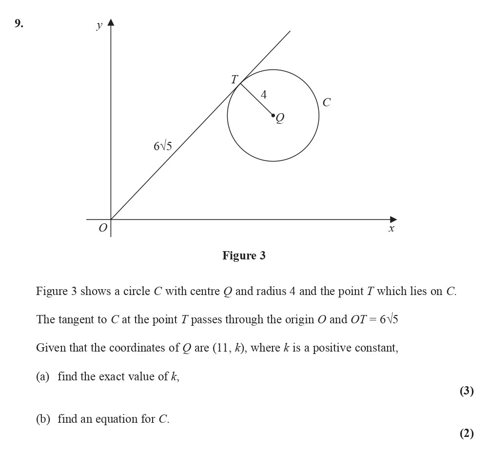 Figure-3-shows-a-circle-C-with-centre-Q-and-radius-4-and-the-point-T-which-lies-on-C-Edexcel-A-Level Maths Pure-Question 1-2014-Paper 1.png